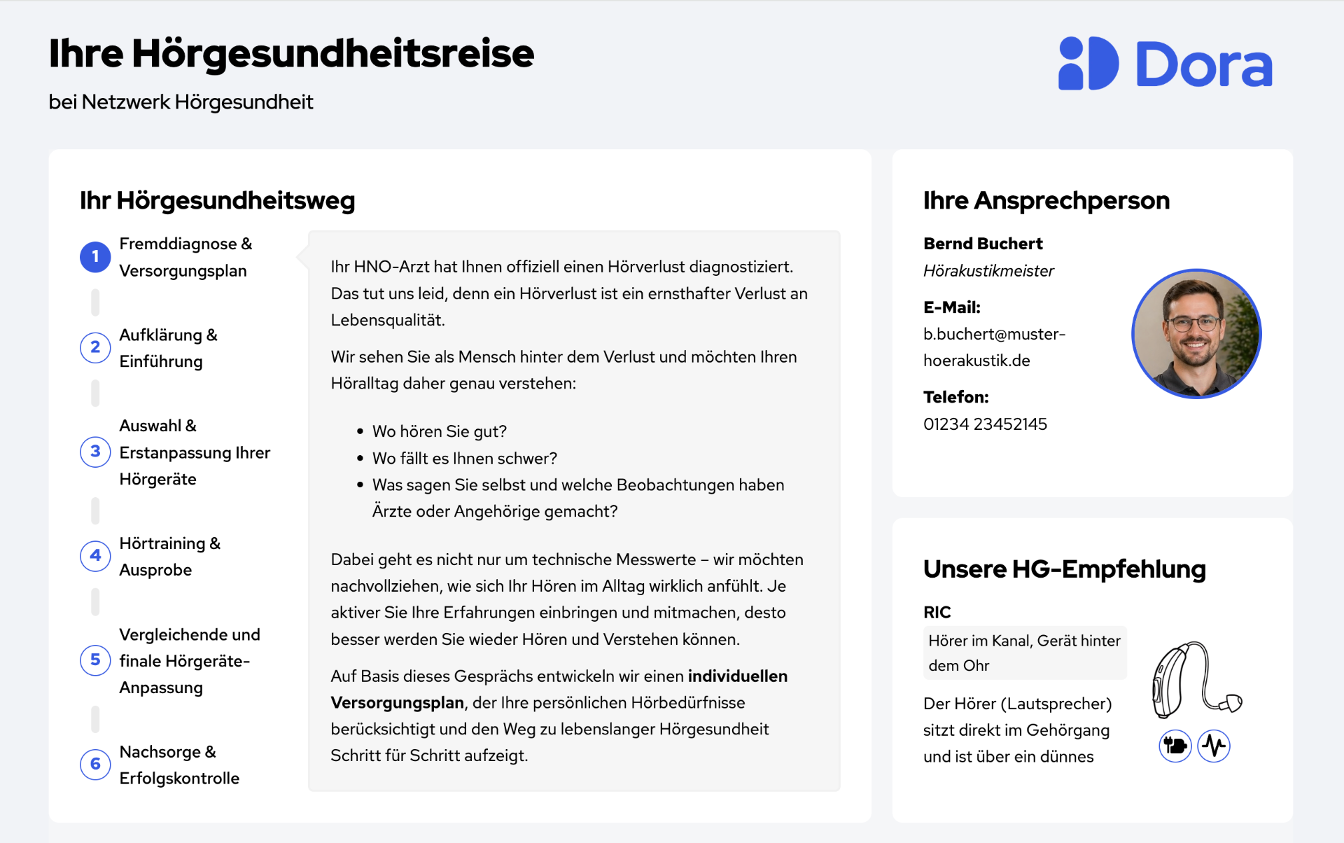 Hörgesundheitsreise – Beispielansicht